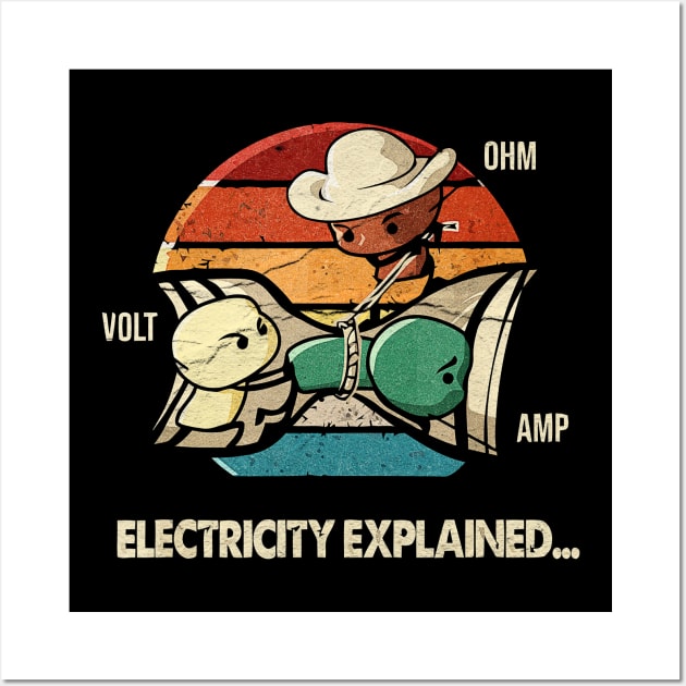 Electricity Explained Vintage Wall Art by KyleCreated